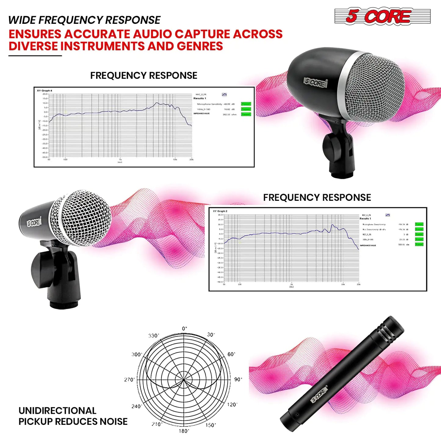 Microphone à condensateur XLR 5Core pour conga, caisse claire et toms, kit de batterie