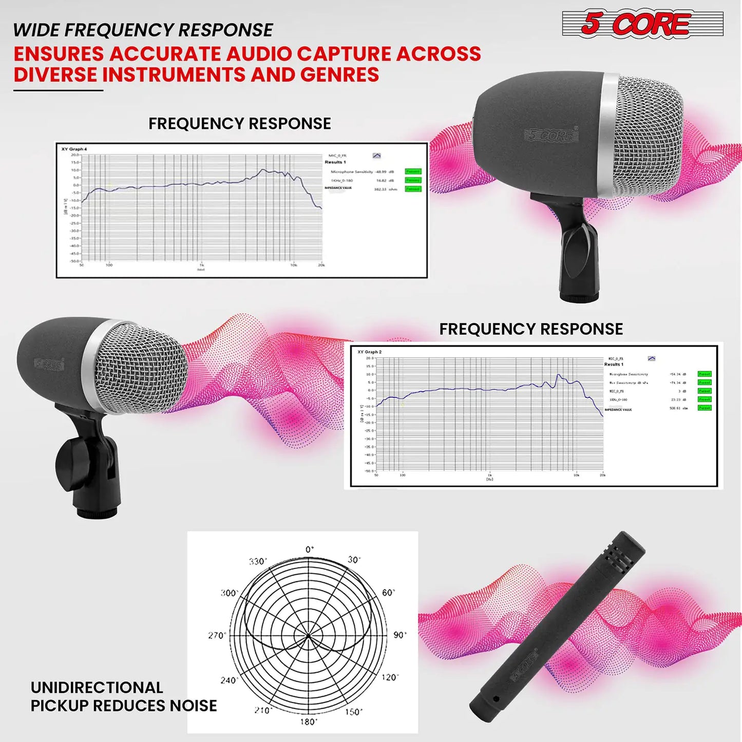 Microphone à condensateur XLR 5Core pour conga, caisse claire et toms, kit de batterie