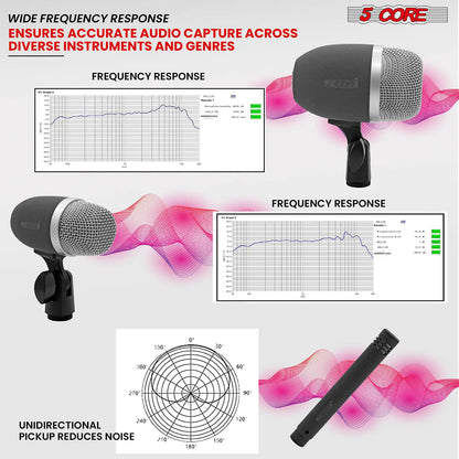 Microphone à condensateur XLR 5Core pour conga, caisse claire et toms, kit de batterie