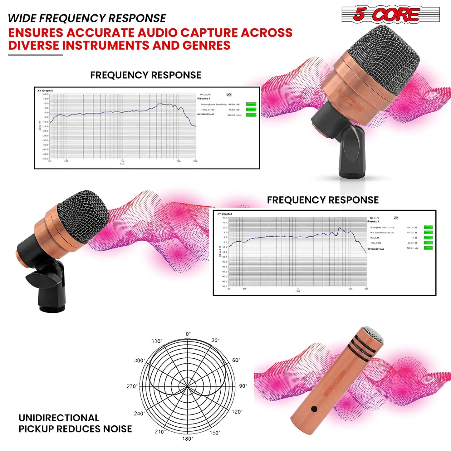 Microphone à condensateur XLR 5Core pour conga, caisse claire et toms, kit de batterie