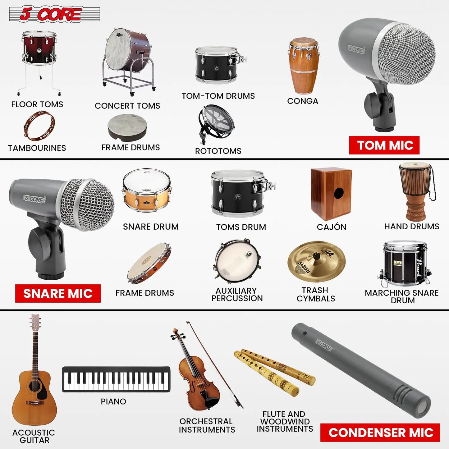 Kit de microphones de batterie à condensateur XLR 5Core pour conga, caisse claire et toms, gris