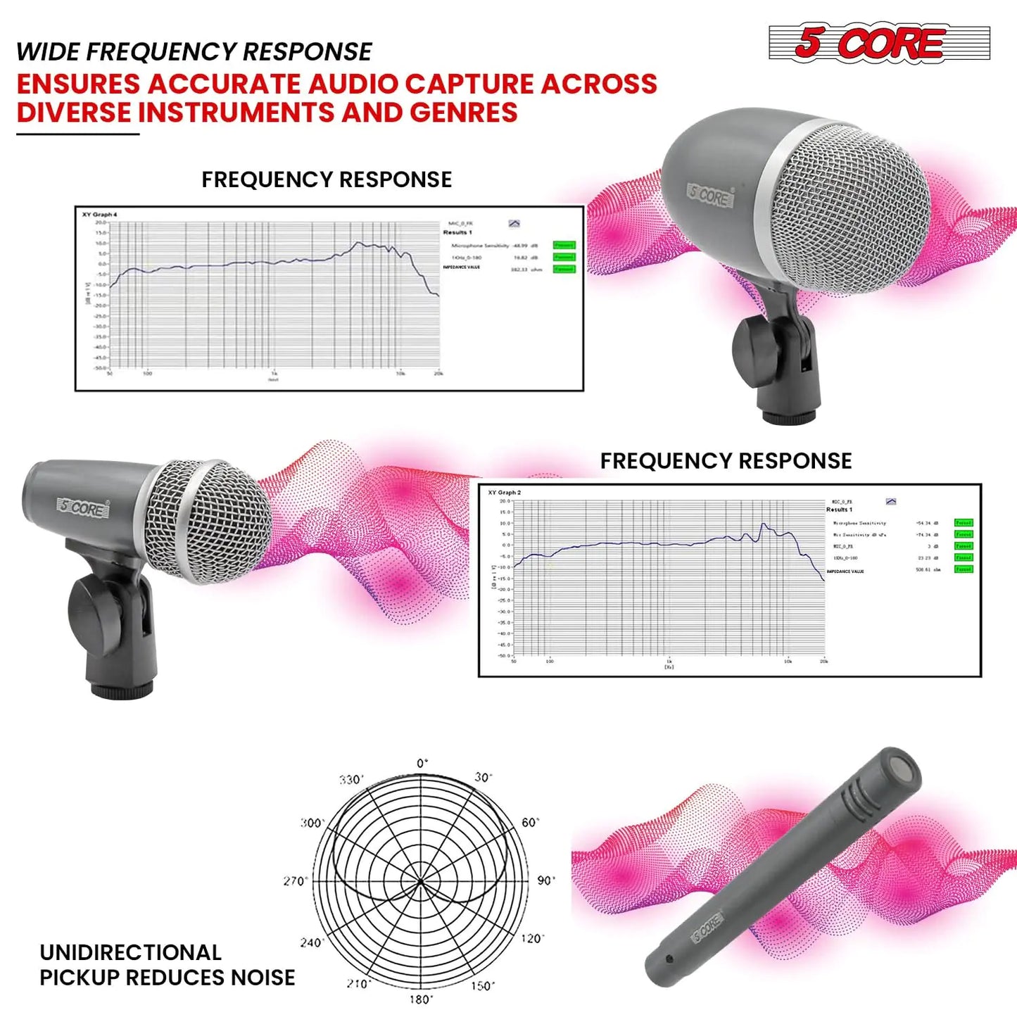 Kit de microphones de batterie à condensateur XLR 5Core pour conga, caisse claire et toms, gris