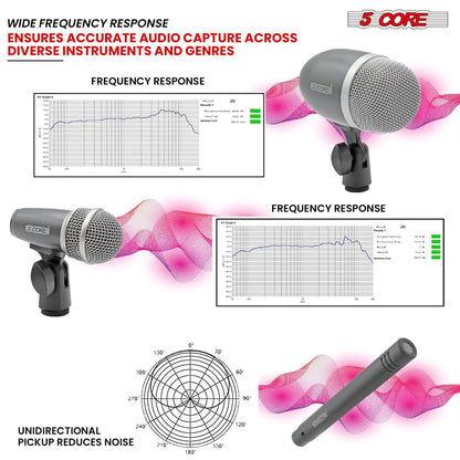 Kit de microphones de batterie à condensateur XLR 5Core pour conga, caisse claire et toms, gris