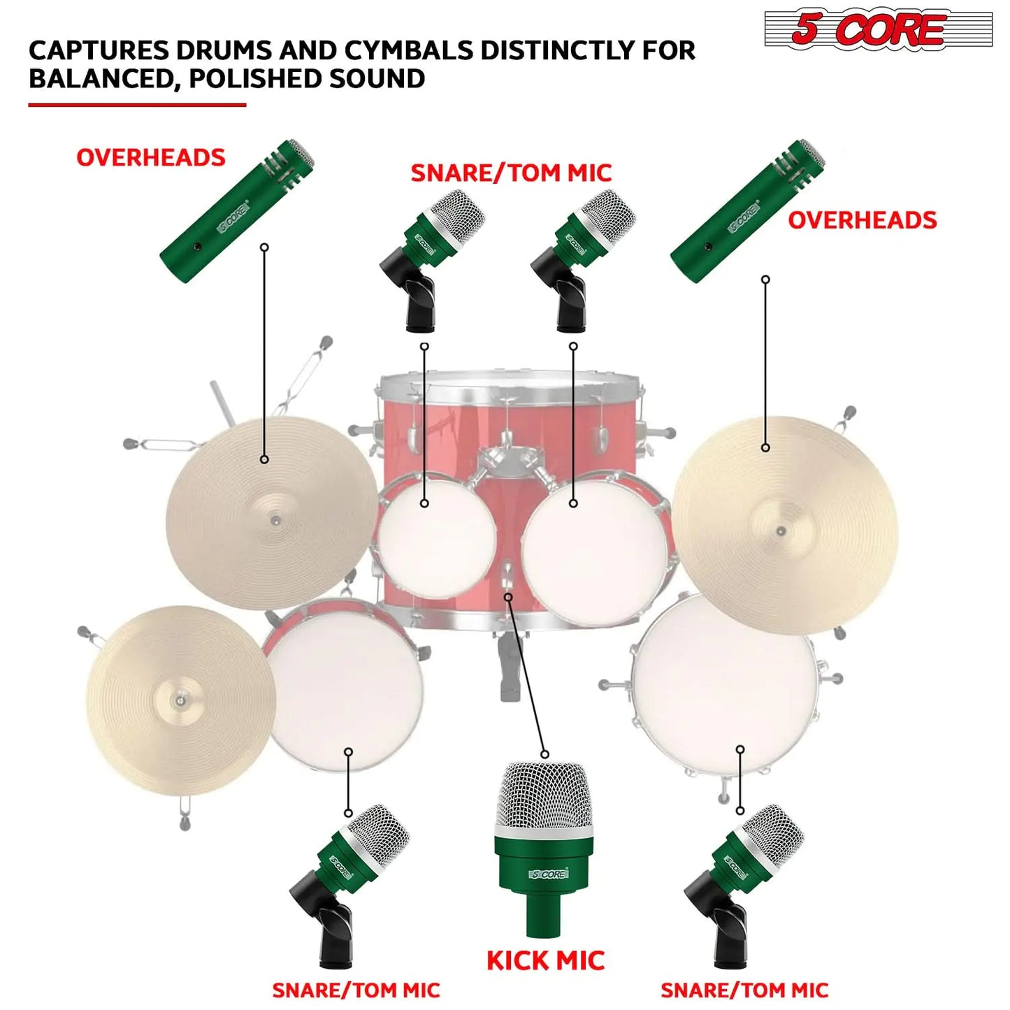 5Core 7 Piece Drum Microphone Kit - Dynamic Microphones for Kick, Toms and Snare Drums Green