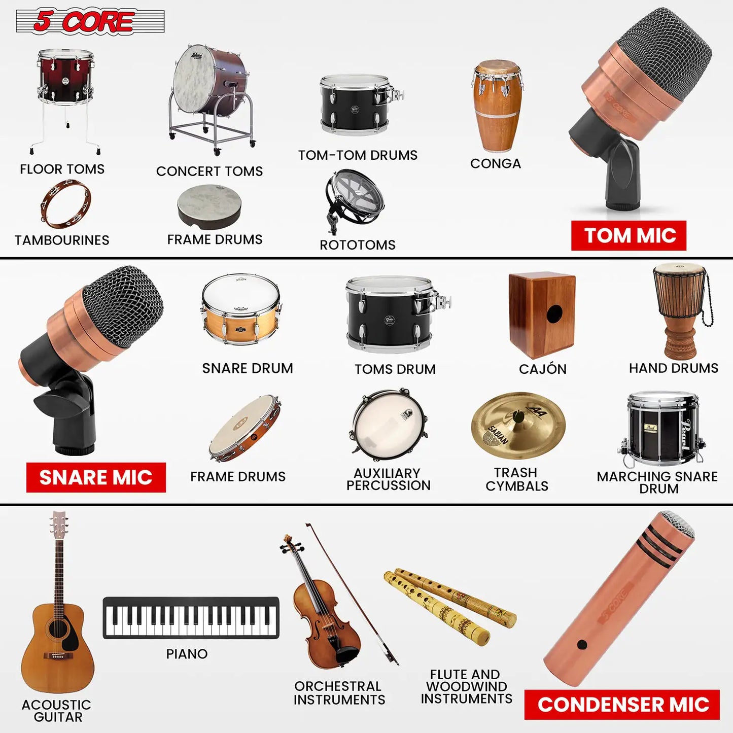 Microphone à condensateur XLR 5Core pour conga, caisse claire et toms, kit de batterie